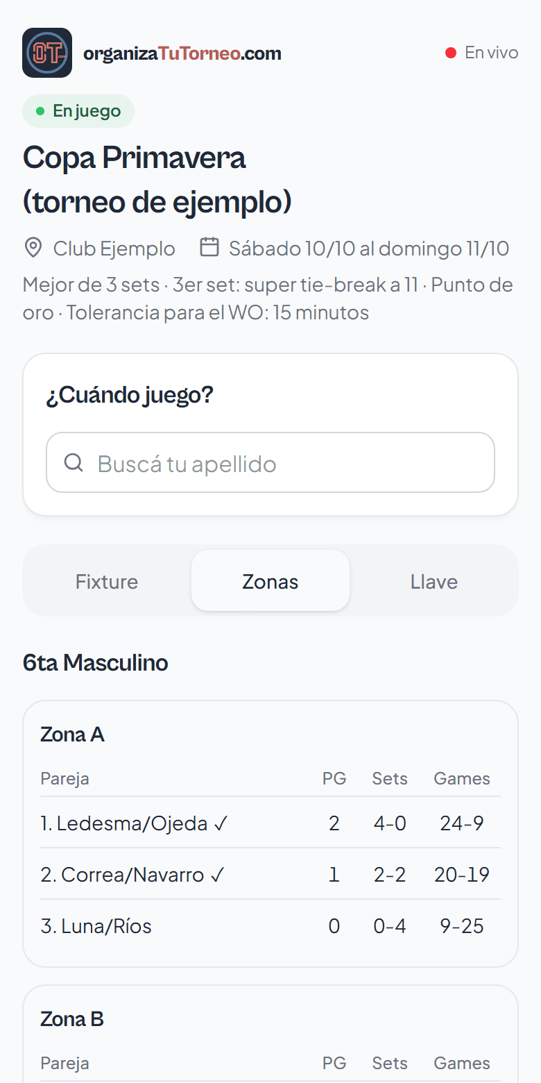 Tablas de zonas en la página del torneo
